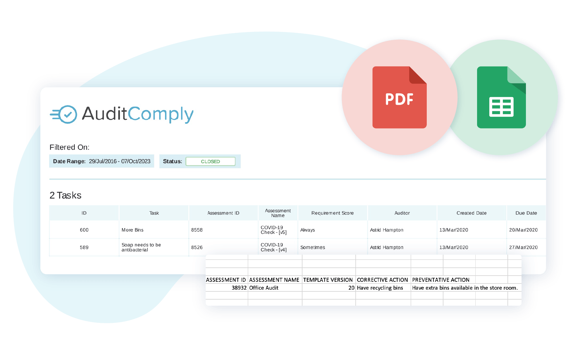 Tracking Non-Conformances, Scheduling Tasks and CAPA Reporting