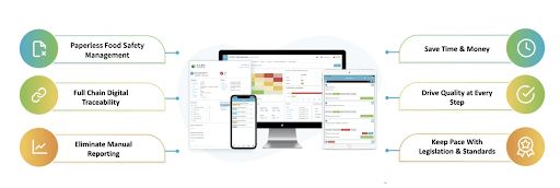 AuditComply dashboard on desktop